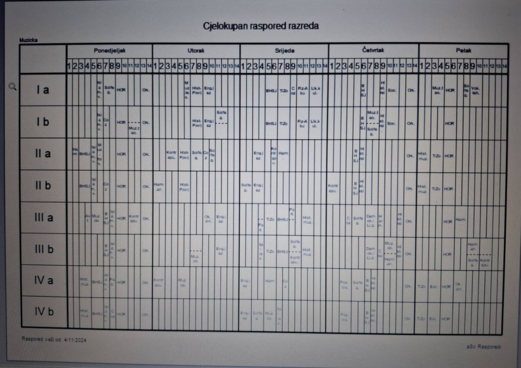 Cjelokupni raspored časova