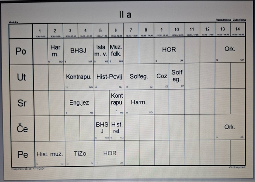 Raspored časova II-A razred
