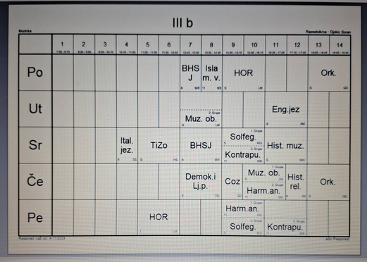 Raspored časova III-B razred