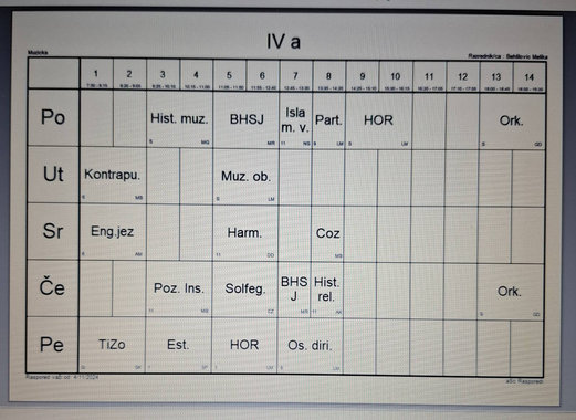 Raspored časova IV-A razred