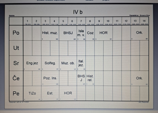 Raspored časova IV-B razred